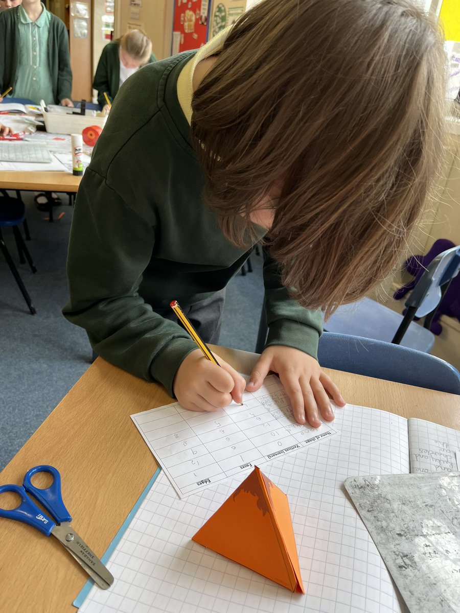allsaintsfed's tweet photo. …Team Presley (3J) then had a go at making their own Alien 3D Shapes to see them in real life! 👽👾🛸 https://t.co/nO91V23jKM