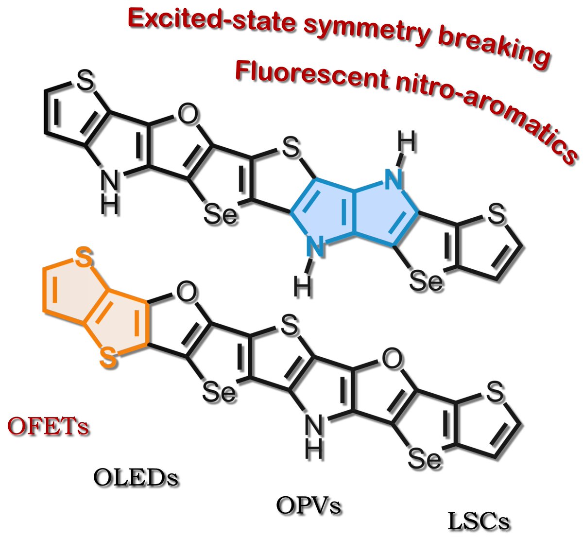 TGryko's tweet image. An overview of [3,2-b]-type heteropentalenes is now available: pubs.acs.org/doi/10.1021/ja…