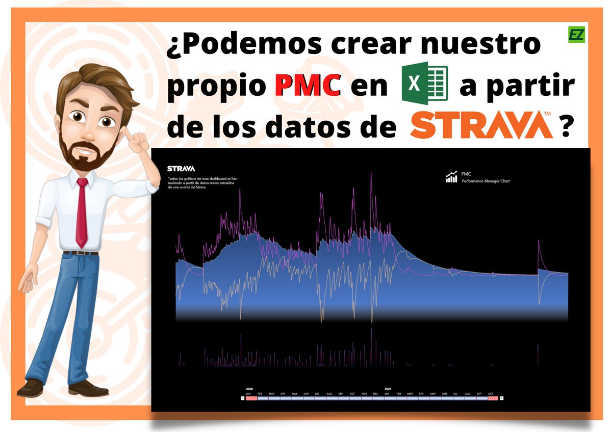 Endurance_Zone's tweet photo. A partir de los datos extraídos de la cuenta de Strava puedes crear tu propio Performance Manager Chart (PMC) interactivo en Excel.
Si quieres que explique como hacerlo dale un like y déjame un comentario.

#ciclismo #triatlon  #tecnologiadeportiva  #entrenamientodepotencia https://t.co/fEay9K28Xr