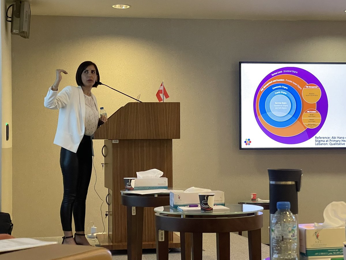 Sharing Stigma embedded levels and findings from previous research and the stigma effect on seeking treatment behavior. #ISSUP2022