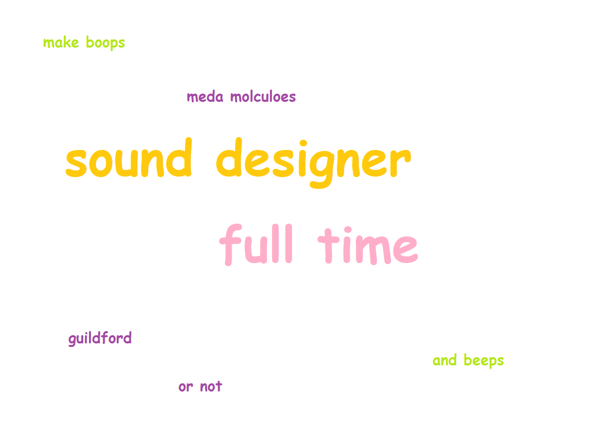 reminder that we are hiring and also that graphic design is my passion