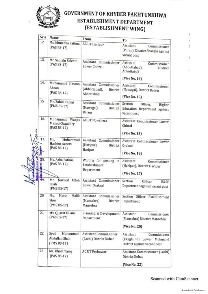 Faiz79504797's tweet photo. Posting transfer orders of different officers officials !
MS. Muneeba_Fatima ( AC UT #Haripur ) to #Assistant_Commissioner #Puran ( #AC_Puran) #Puran_Shangla @ #Shangla #KPUpdates https://t.co/VjTLZrpQYp
