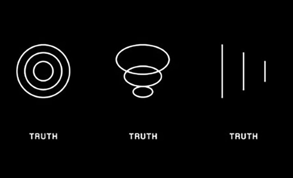 moebio's tweet image. Principal Components Analysis