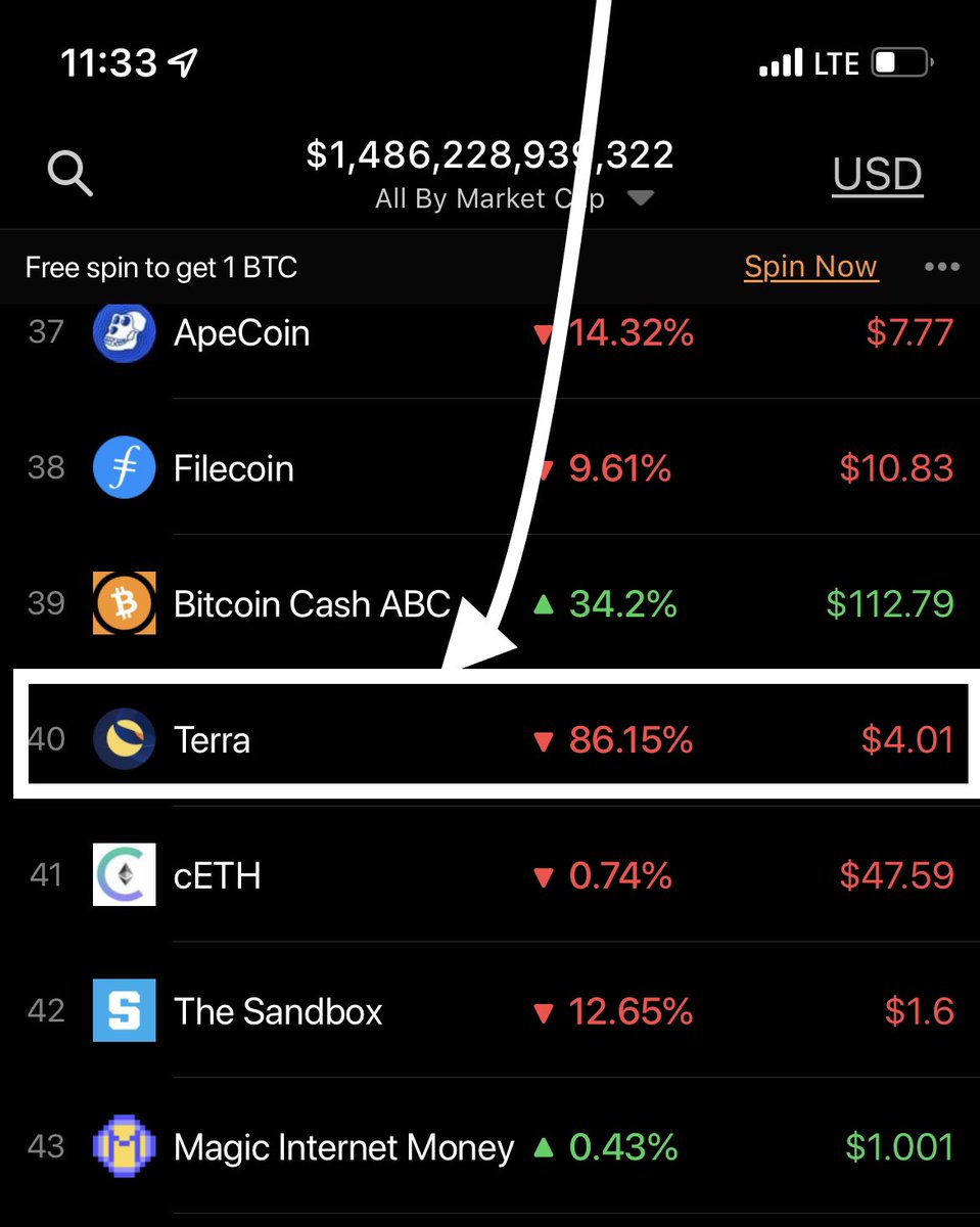 Digital Asset News tweet media