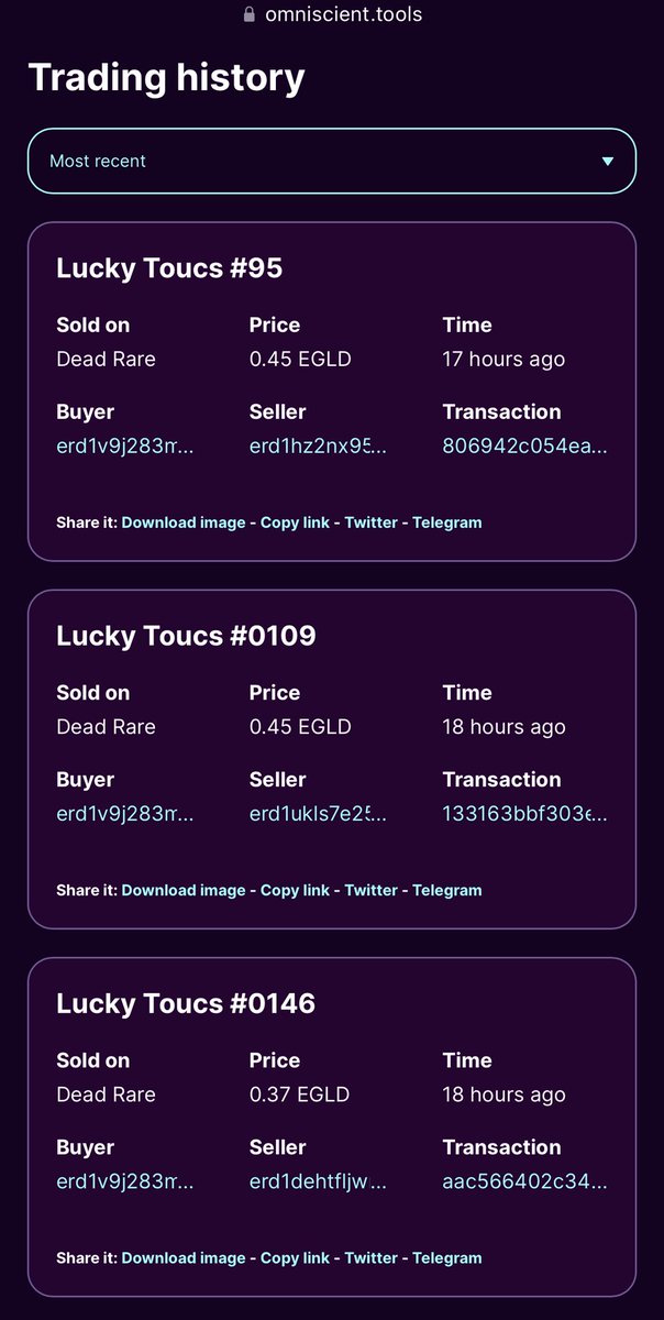 ElrondBirds's tweet photo. In preparation for what’s coming next👀 your favorite birds are now listed on @omniscient_tool 

https://t.co/lzWTRUwK2N
There you can see statistics about the Lucky Toucs collection.

Only 30 Lucky Toucs listed on all marketplaces!! You can still get one for cheap⚡️ #ElrondNFT https://t.co/OZzPiGW37A