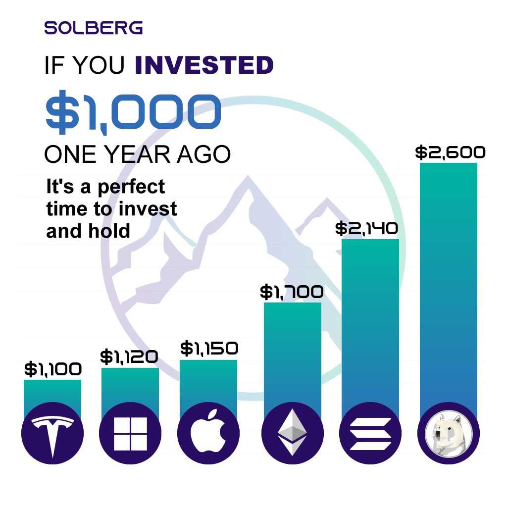 SolbergToken's tweet photo. Don't miss your next opportunity #SLB https://t.co/LsmKPKJ17N