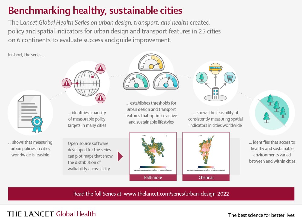 The Lancet Global Health on Twitter "Delighted to announce the