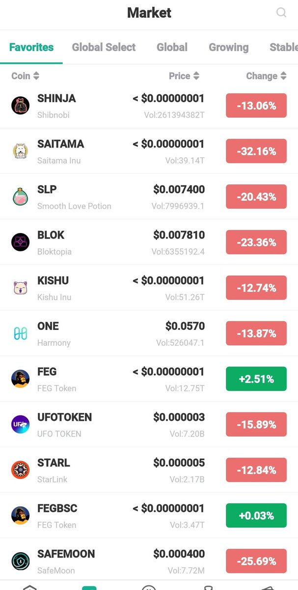 Britan2722's tweet photo. @bitcoinlfgo @HelenaFinancial What's your idea 😊 about #FEG 🔥🔥🚀

change your ideas 🔥🔥

#FEGtoken #FEGex #FEGexV3
#SmartDeFi #USCT #Grafene 
@RTRcrypto @fegqueen4life @Ste_Cha_FEG @FEGchris @FEGtomi https://t.co/vzlQtVrmsM