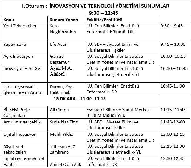 iuenformatik's tweet image. Doç.Dr. Zümrüt ECEVİT SATI danışmanlığında, Enformatik ABD Doktora öğrencilerinin de aktif olarak yer alacağı &quot;New Learning Chain: S2S Student to Student&quot; etkinliği 17 Mayıs Salı günü İÜ Siyasal Bilgiler Fakültesi Konferans Salonunda!