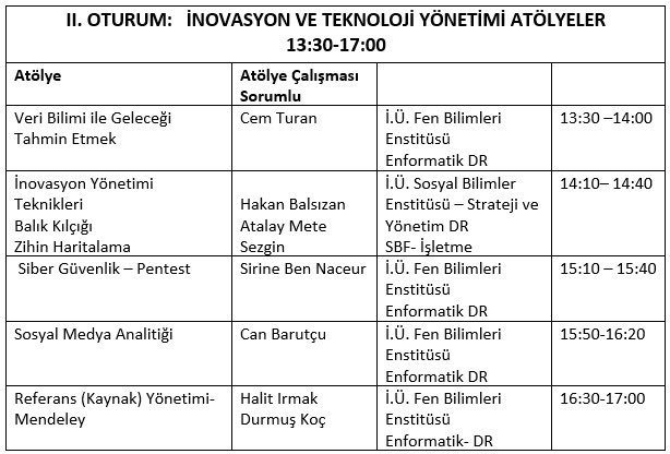 iuenformatik's tweet image. Doç.Dr. Zümrüt ECEVİT SATI danışmanlığında, Enformatik ABD Doktora öğrencilerinin de aktif olarak yer alacağı &quot;New Learning Chain: S2S Student to Student&quot; etkinliği 17 Mayıs Salı günü İÜ Siyasal Bilgiler Fakültesi Konferans Salonunda!