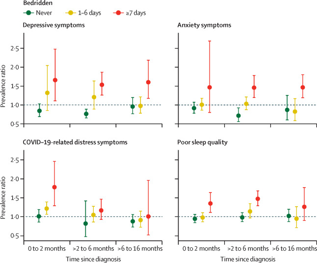 CoMorMent tweet media