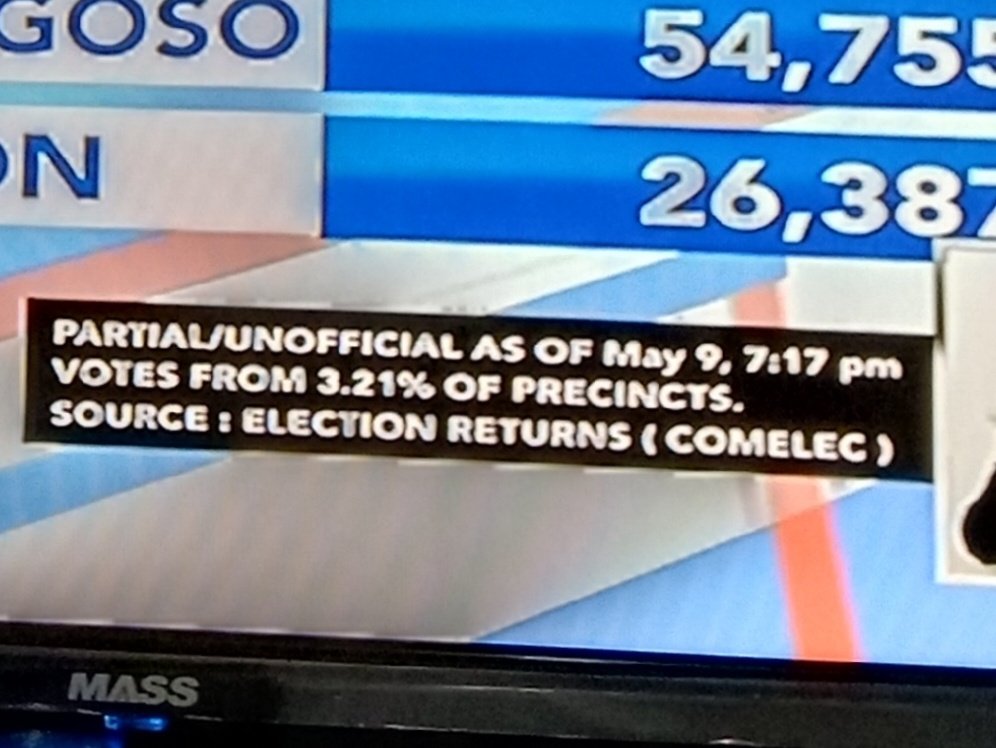 rowleepotter's tweet image. Still can&apos;t move on with the fastest transmission of votes from/with comelec. I mean, high tech naman pala tayo? Pero bakit ang daming reported na sirang machines all over the country?

Hindi kami MALI. TAMA kami ng pinaglalaban. #LeniRobredoForPresident ✊🌸