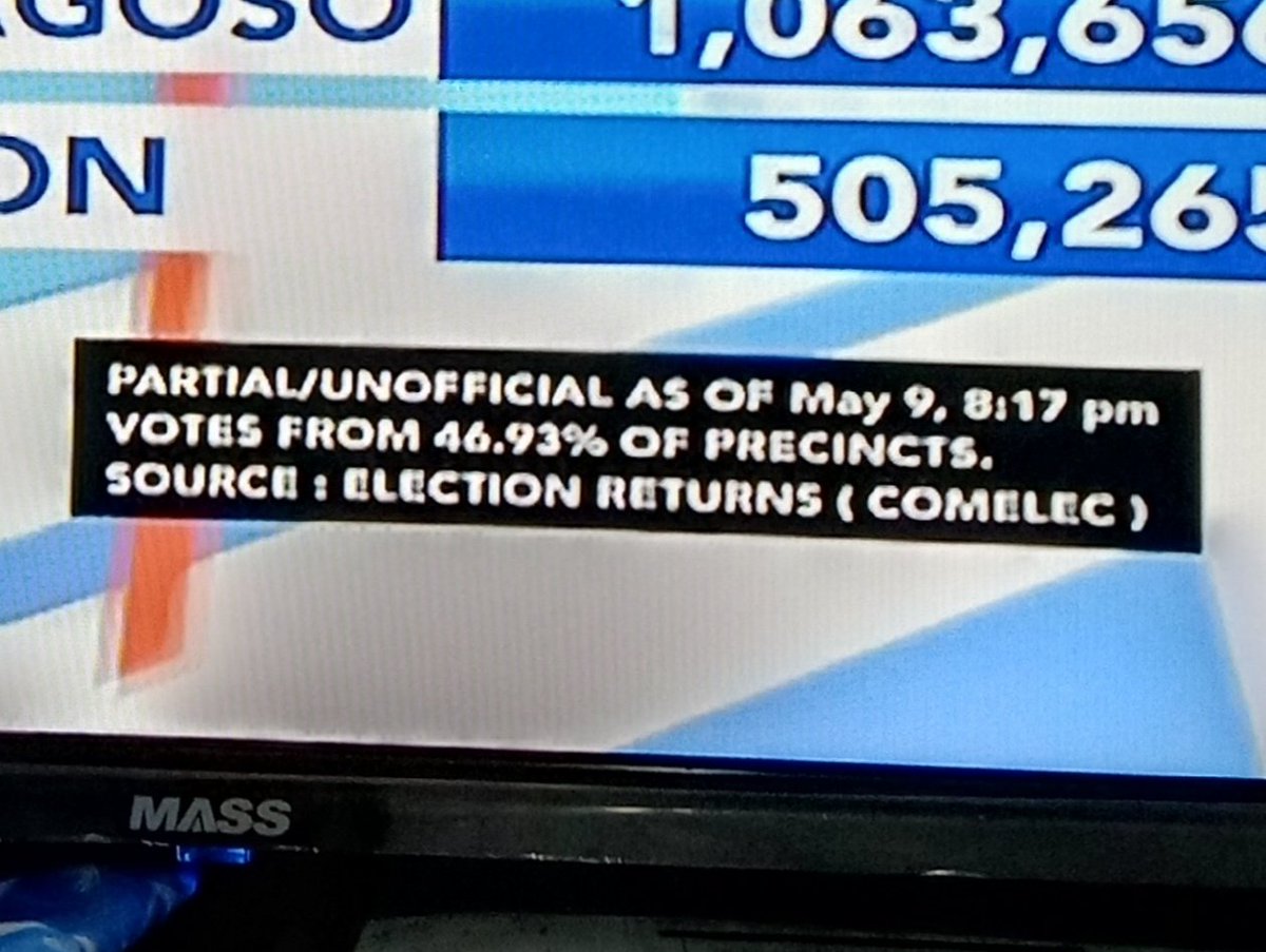 rowleepotter's tweet image. Still can&apos;t move on with the fastest transmission of votes from/with comelec. I mean, high tech naman pala tayo? Pero bakit ang daming reported na sirang machines all over the country?

Hindi kami MALI. TAMA kami ng pinaglalaban. #LeniRobredoForPresident ✊🌸