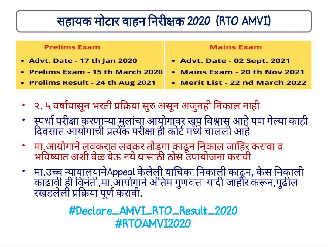 Vikramkatakpure's tweet photo. @bharanemamaNCP मामा सहायक मोटार वाहन निरीक्षक 2020 ही भरती 2-3 वर्ष होत आहे तरी पूर्ण नाही झाली आता ती HC मध्ये अडकली आहे । मामा आपण मा.@mpsc_office ला न्यायप्रविष्ट असलेली भरती लवकर निकाली लावण्यासाठी निर्देश द्यावे ही विनंती ।
#Declare_RTO_AMVI_2020_Result https://t.co/k4jNJkt7jx