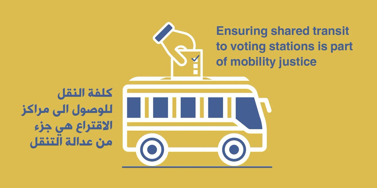 RidersrightsLB's tweet photo. كلفة النقل للوصول الى مراكز الاقتراع هي جزء من #عدالة_التنقل
يجب العمل على اختيار مركز الاقتراع قريبة من خطوط النقل الجماعي
والعمل على توسيع شبكة النقل الى اغلب المناطق اللبنانية
#انتخابات2022 https://t.co/eP6gu9s9Vr