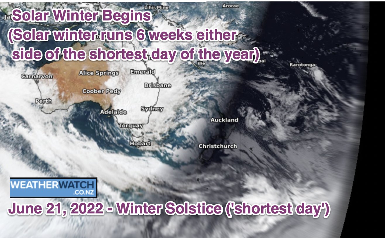 WeatherWatch.co.nz on Twitter "🥶🌏May 11 marks Day1⃣of the SolarWinter