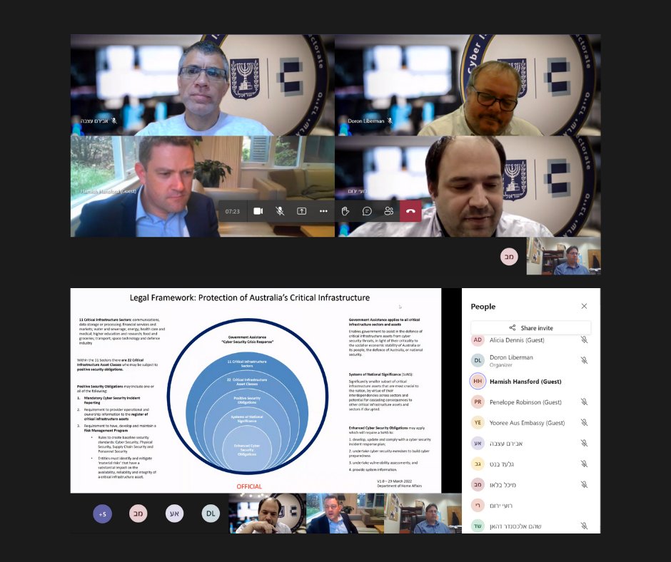 Israel in Australia tweet media