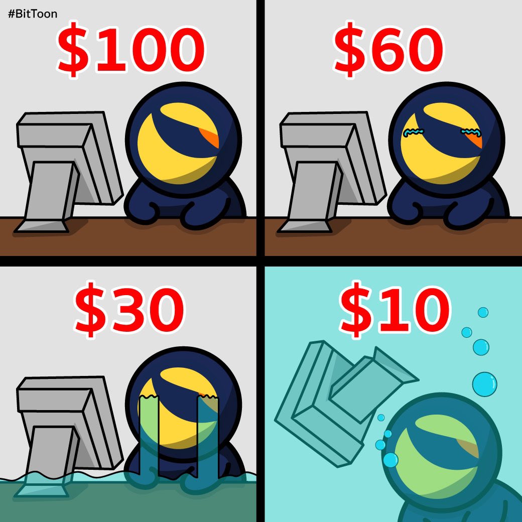 bittoonfunny's tweet photo. Keep Fighting! @stablekwon #Luna https://t.co/lrm5pAl72X