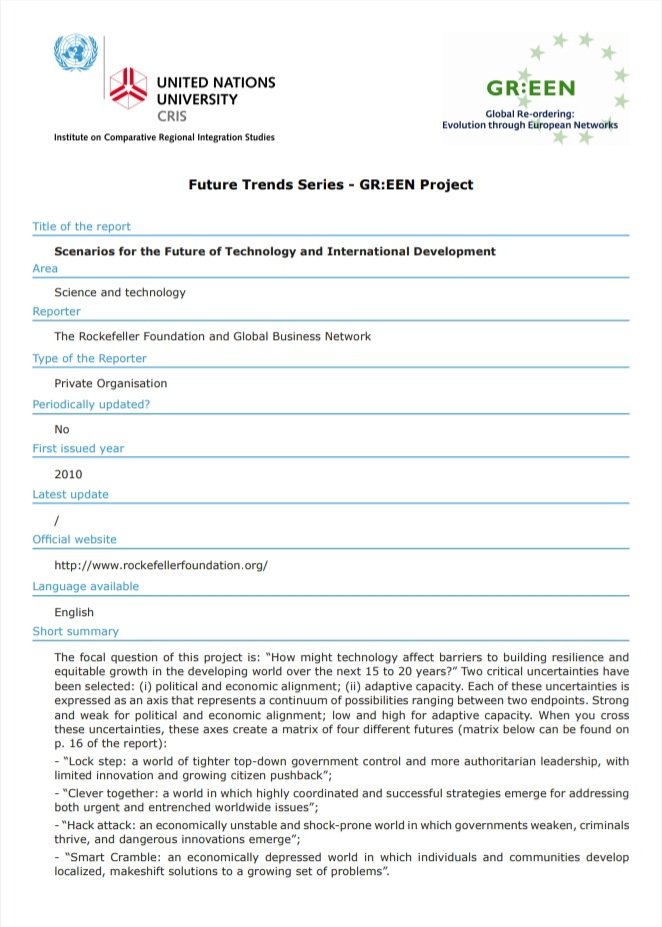 ecPolitics_j's tweet photo. @DavidBellamyUK #WEFpuppets applied all 4 frameworks from Rockefeller  underpinning #UN/#WEF < #EU  #Agenda2030 #EcoDystopian  #NetZero: under guise of COVID {#LockStep #CleverTogether #HackAttack #SmartScramble} #ClimateAlarmism used to enrol people in topdown #Feudalism https://t.co/T7EnJdJkyP