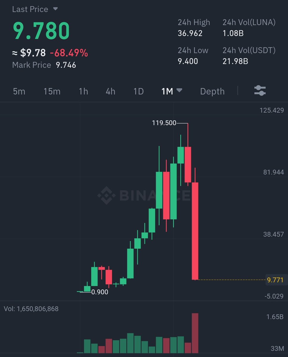 CoinMamba tweet media