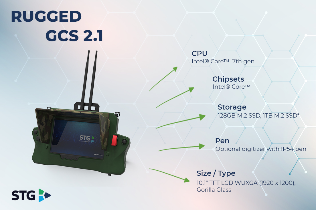 stgmuhendislik's tweet image. YKI GEN 2.1, insansız araçları (çoğunlukla İHA’lar veya dronlar) için mobil bir yer kontrol istasyonudur. YKİ, Windows 10 veya Linux Ubuntu işletim sistemi desteklidir. 

#stgmühendislik #stgengineering #gcs