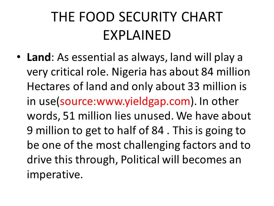 Okocha13076216's tweet photo. I have developed a MODEL that can improve food security in Nigeria. Partly, Influenced by JOHN F KENNEDY'S inaugural speech " Ask not what your country can do for you- Ask what you can do for your country" https://t.co/n2YBz2jeKR