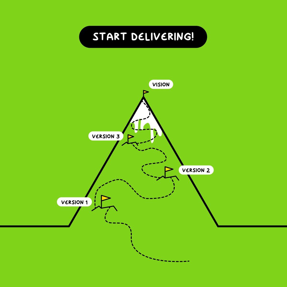jeffkortenbosch's tweet photo. Don't wait until you've realized your vision...
Start delivering! https://t.co/7MwV6BdChQ