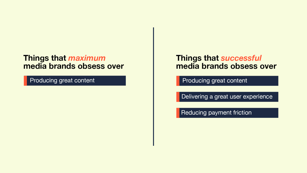 ConsCent_Social's tweet photo. Attention reader revenue leaders! Content companies are focusing on user experience more than ever 😯

In this blog, @preeti_lalotra and @SouravY4400 from our revenue and product teams share what they have seen work in favour of successful media brands.

🔗https://t.co/oRHsLSb83R https://t.co/9aZfFWRUfz