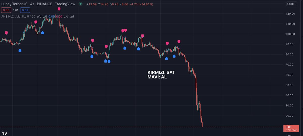 Mustafa Küçükakarsu tweet media
