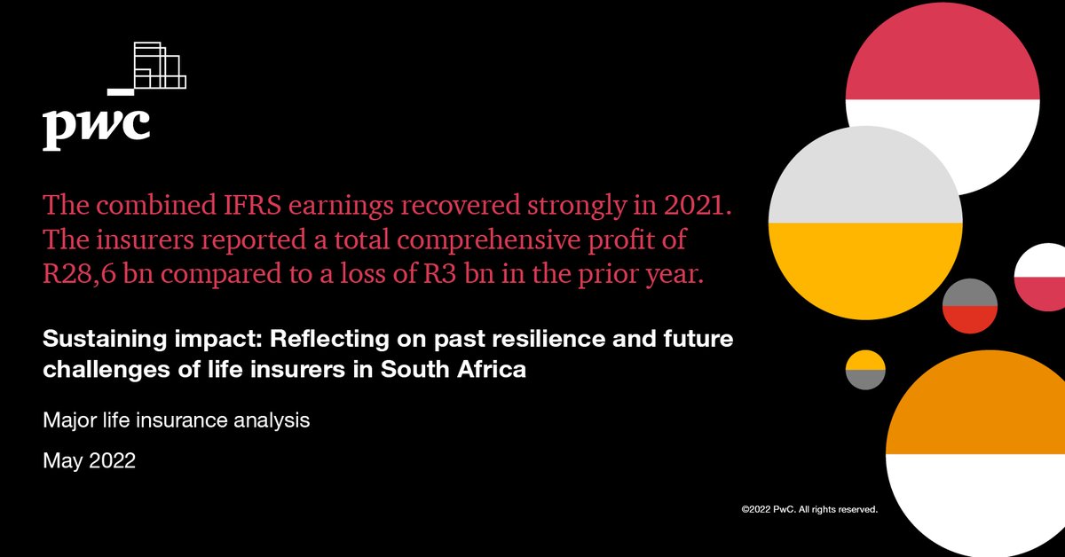 pwc_za's tweet photo. What are the top risks facing the #lifeinsurance industry? Our latest report analyses financial performance, business and risk themes for #insurers in #SouthAfrica. Read the full report here: https://t.co/Db0HXCSnMo #LifeInsurance #NewTomorrow #FutureOfInsurance #FutureofFS https://t.co/WpxP45Libi