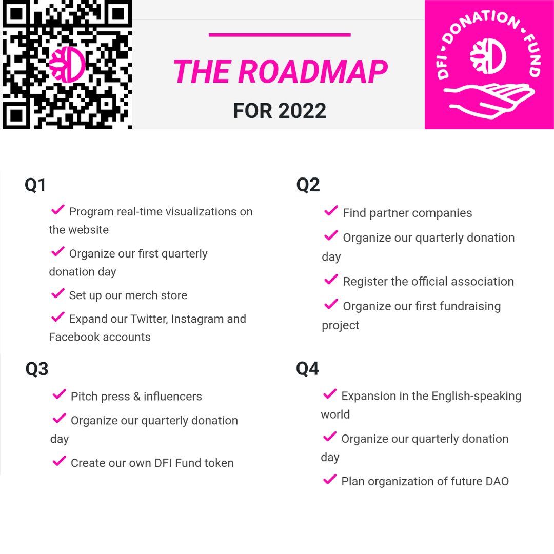 DfiFund's tweet image. We have set our #goals!
What are yours?

#dfifixesthis #decentralizedhumanity #dfifund