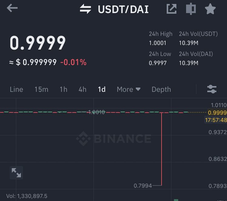 مدرسة العملات الرقمية tweet media