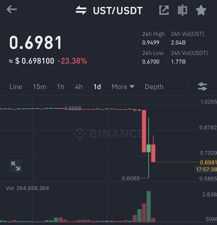 مدرسة العملات الرقمية tweet media
