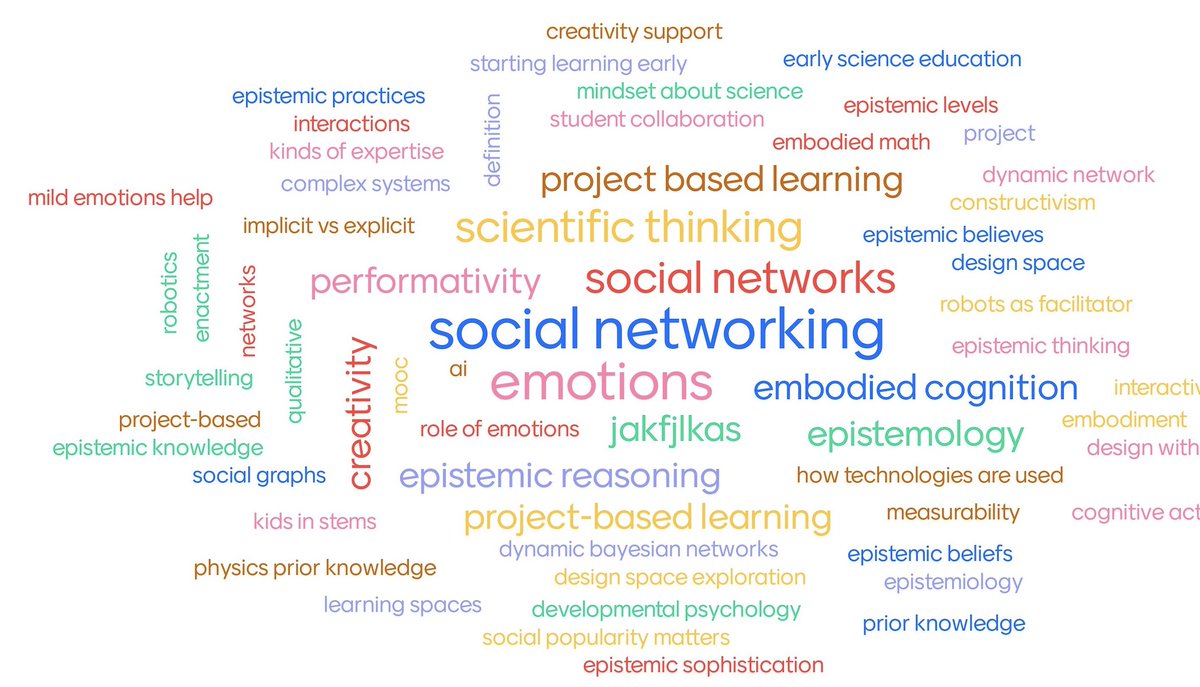 Eth-Epfl Joint Learning Sciences Doctoral Program (@jdplsch) on Twitter photo we also asked participants about project ideas presented <a href="/jdplsCH/">Eth-Epfl Joint Learning Sciences Doctoral Program</a> by faculty, postdocs and current doctoral students from <a href="/ETH_en/">ETH Zurich</a> and <a href="/EPFL_en/">EPFL</a> that gave them food for thought...
#jdplsch #ethz #epfl #teaching #learning #isls #highereducation we also asked participants about project ideas presented <a href="/jdplsCH/">Eth-Epfl Joint Learning Sciences Doctoral Program</a> by faculty, postdocs and current doctoral students from <a href="/ETH_en/">ETH Zurich</a> and <a href="/EPFL_en/">EPFL</a> that gave them food for thought...
#jdplsch #ethz #epfl #teaching #learning #isls #highereducation