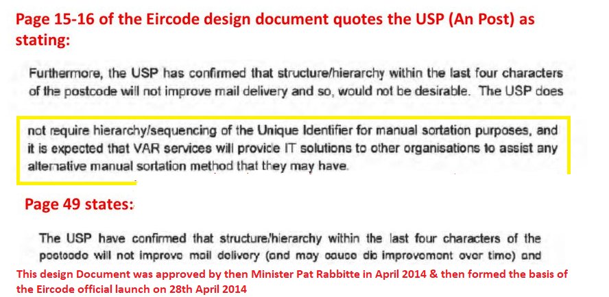 loc8code's tweet image. As said, enumerators dont have to manually sort large volumes of  mail daily. The article linked to last reply explains how using Eircode would undermine productivity.
It's for this reason An Post doesn't use Eircode. Problem is though - Eircode was designed by An Post! #FIASCODE