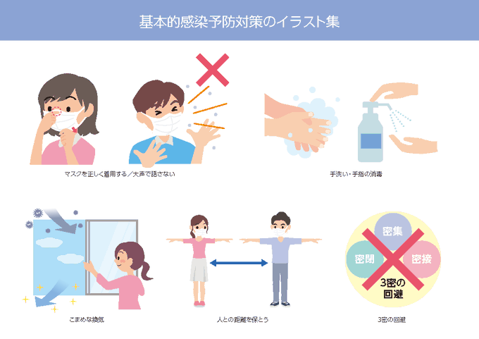 新型コロナウイルス感染症 Covid 19 の対応について 内閣官房新型コロナウイルス等感染症対策推進室