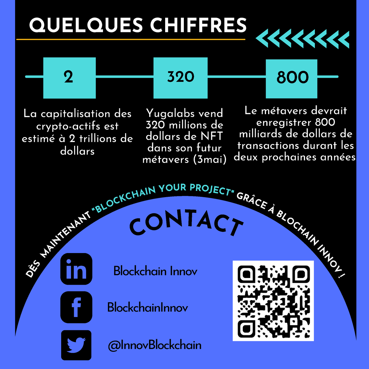 Aurelien Lallemant #IA 🔎 & #RSE 🌎 (@aure79lien) on Twitter photo <a href="/jbonnel/">Julien Bonnel 🌱 🧠 🚀 ✨</a> et moi sommes heureux de vous annoncer la création de l'association <a href="/InnovBlockchain/">Blockchain Innov #Web3 #CryptoActifs #Tokens #NFT</a> !
Rejoignez-nous ! blockchaininnov.com/2022/05/Blockc…
#blockchain #NFT
cc <a href="/jblefevre60/">Jean-Baptiste Lefevre</a> <a href="/Nicochan33/">Nicolas Babin</a> <a href="/NFTmorning/">NFT MORNING is back! ☕👾</a> <a href="/NFTfrancophone/">NFT Francophone</a> <a href="/CCIcotedazur/">CCI Nice Côte d'Azur</a> <a href="/TelecomValley/">Telecom Valley</a> <a href="/FrenchTechCdA/">French Tech Côte d'Azur Région Sud</a> <a href="/FmFrancoise/">Françoise Morvan</a> <a href="/jbonnel/">Julien Bonnel 🌱 🧠 🚀 ✨</a> et moi sommes heureux de vous annoncer la création de l'association <a href="/InnovBlockchain/">Blockchain Innov #Web3 #CryptoActifs #Tokens #NFT</a> !
Rejoignez-nous ! blockchaininnov.com/2022/05/Blockc…
#blockchain #NFT
cc <a href="/jblefevre60/">Jean-Baptiste Lefevre</a> <a href="/Nicochan33/">Nicolas Babin</a> <a href="/NFTmorning/">NFT MORNING is back! ☕👾</a> <a href="/NFTfrancophone/">NFT Francophone</a> <a href="/CCIcotedazur/">CCI Nice Côte d'Azur</a> <a href="/TelecomValley/">Telecom Valley</a> <a href="/FrenchTechCdA/">French Tech Côte d'Azur Région Sud</a> <a href="/FmFrancoise/">Françoise Morvan</a>