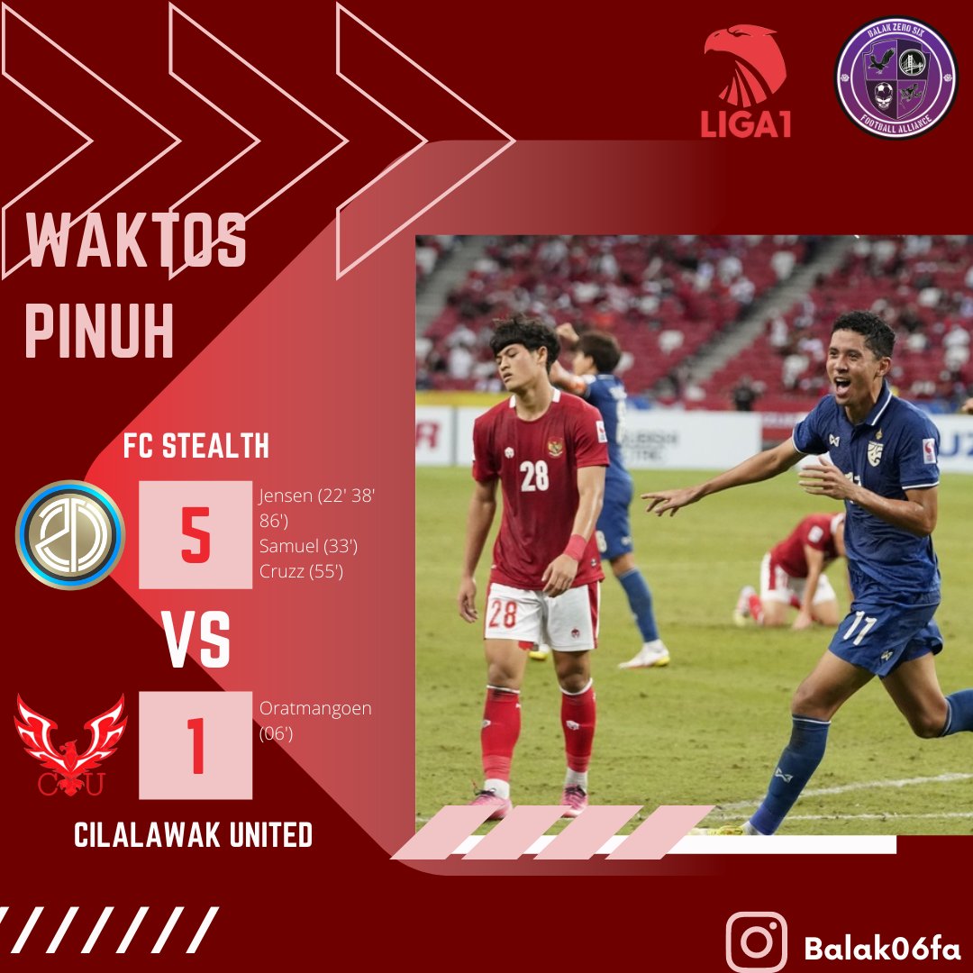Cilalawak_Utd's tweet photo. #Matchday_4
@LigaTopEleven
Kekalahan telak melawan @FcStealthh
#LTEI
#RIUNGKEUN ๐๐ฅ https://t.co/SuREmdtlDp
