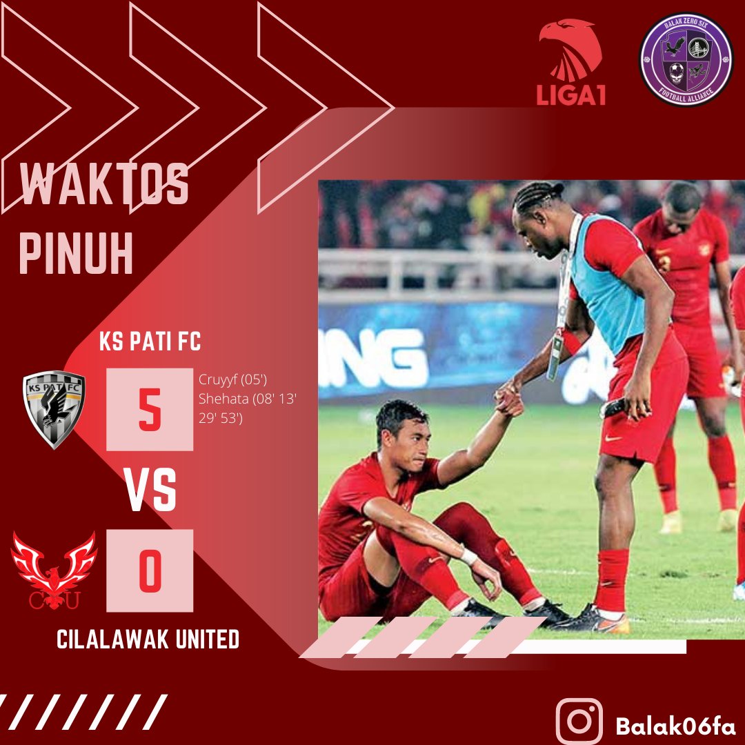 Cilalawak_Utd's tweet photo. #Matchday_5
@LigaTopEleven
Kembali hasil minor 5 gol @KsPati_Fc
#LTEI
#RIUNGKEUN ๐๐ฅ https://t.co/czYnfUTTin