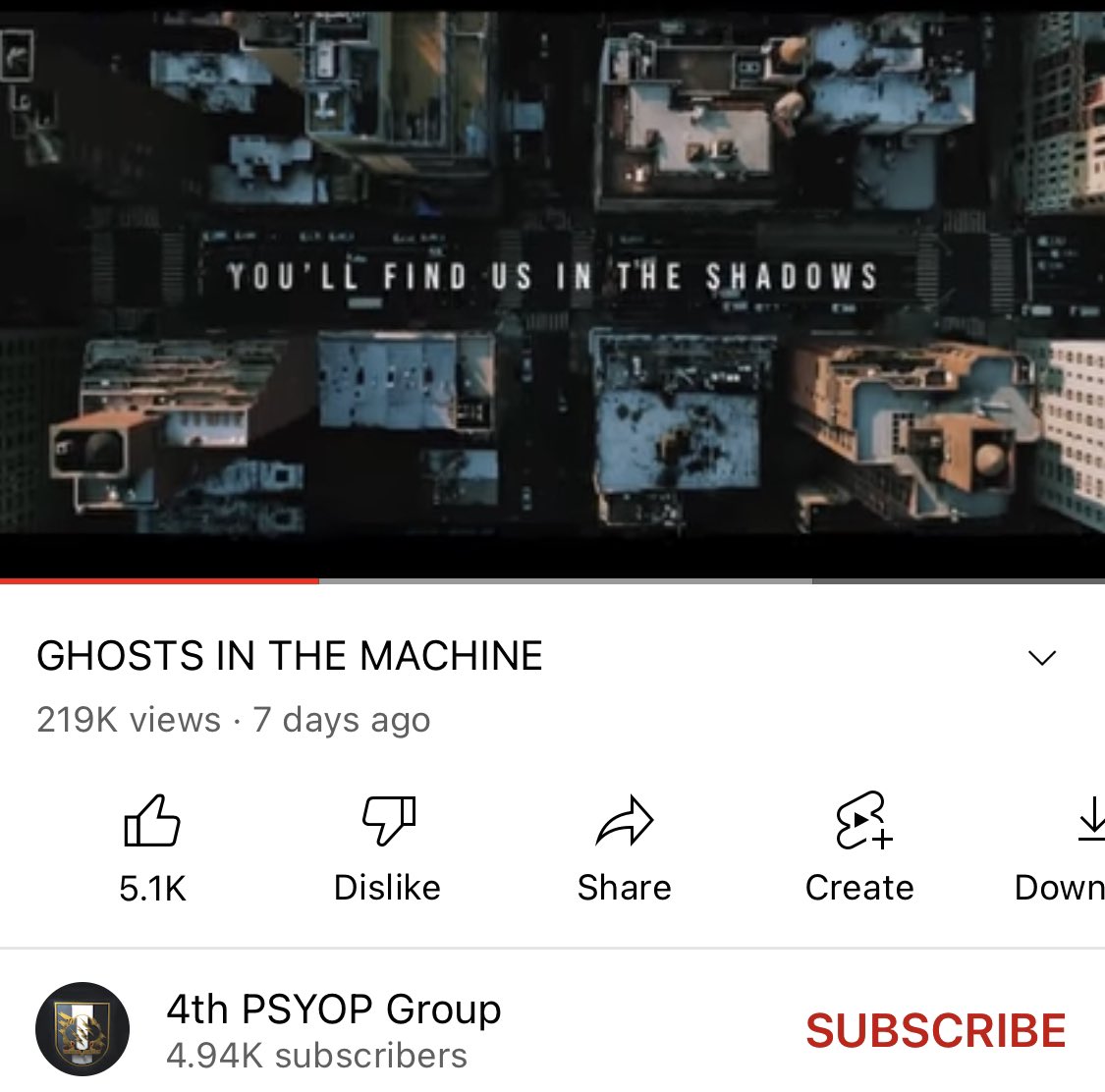 « We are everywhere and all the world's a stage » - étonnant que peu de gens s’émeuvent de la publication de ce type de contenus par une unité de l’US Army, non ? #PsyOp #USA #GuerreInformationnelle (1/3)

youtu.be/VA4e0NqyYMw