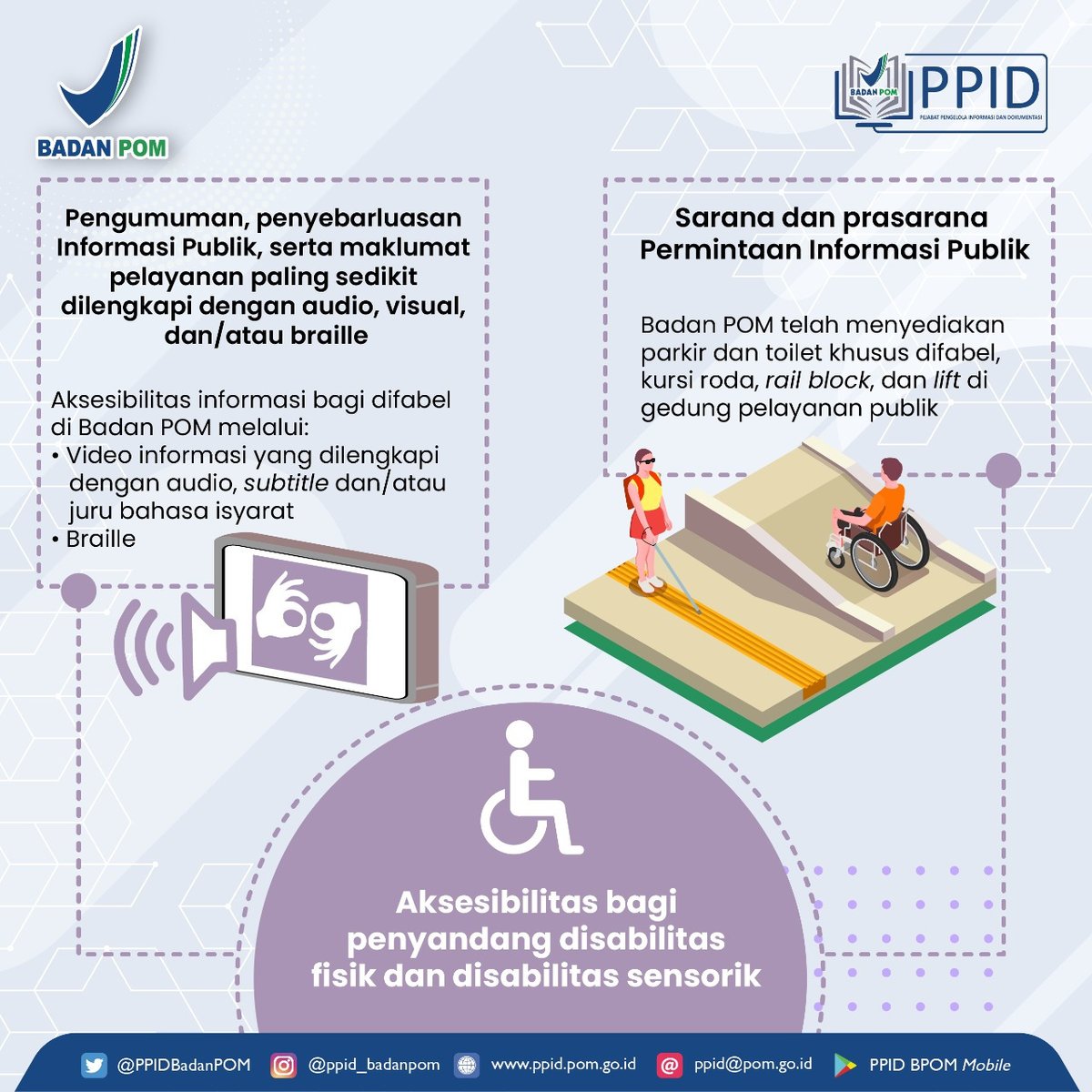KENALI ISTILAH PERLINDUNGAN DATA PRIBADI &amp; AKSESIBILITAS INFORMASI BAGI PENYANDANG DISABILITAS DALAM PERKI SLIP

Hai #SobatTransparansi, sudah tahu belum istilah baru di PerKI SLIP tentang perlindungan data pribadi dan aksesibilitas informasi bagi penyandang disabilitas?