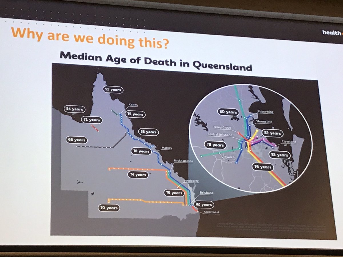 Equity a strong theme across all the presentations in the ‘macro policy’ session at the ⁦<a href="/_PHAA_/">PHAA is on Bluesky</a>⁩ #prevention2022 conference