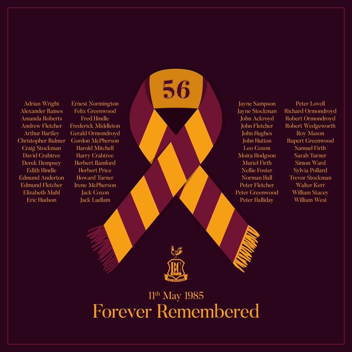 jamiebcafcjames's tweet photo. Always remember the 56 fans that went to go watch the teams they loved and sadly never returned home that fatal day 37 years go.... a day that should have been full of joys and the bantams lifting the league title turned into a disaster #YNWA #REMEMBER56 🧡❤️🧡❤️🧡❤️ https://t.co/RoEhX8kI82