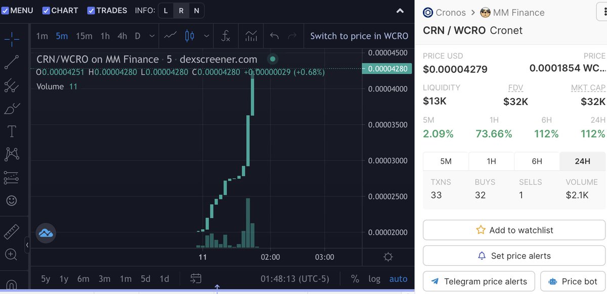 CroNetOfficial's tweet photo. We have officially launched! #CRO #Cronos https://t.co/cXw6XKyj6n