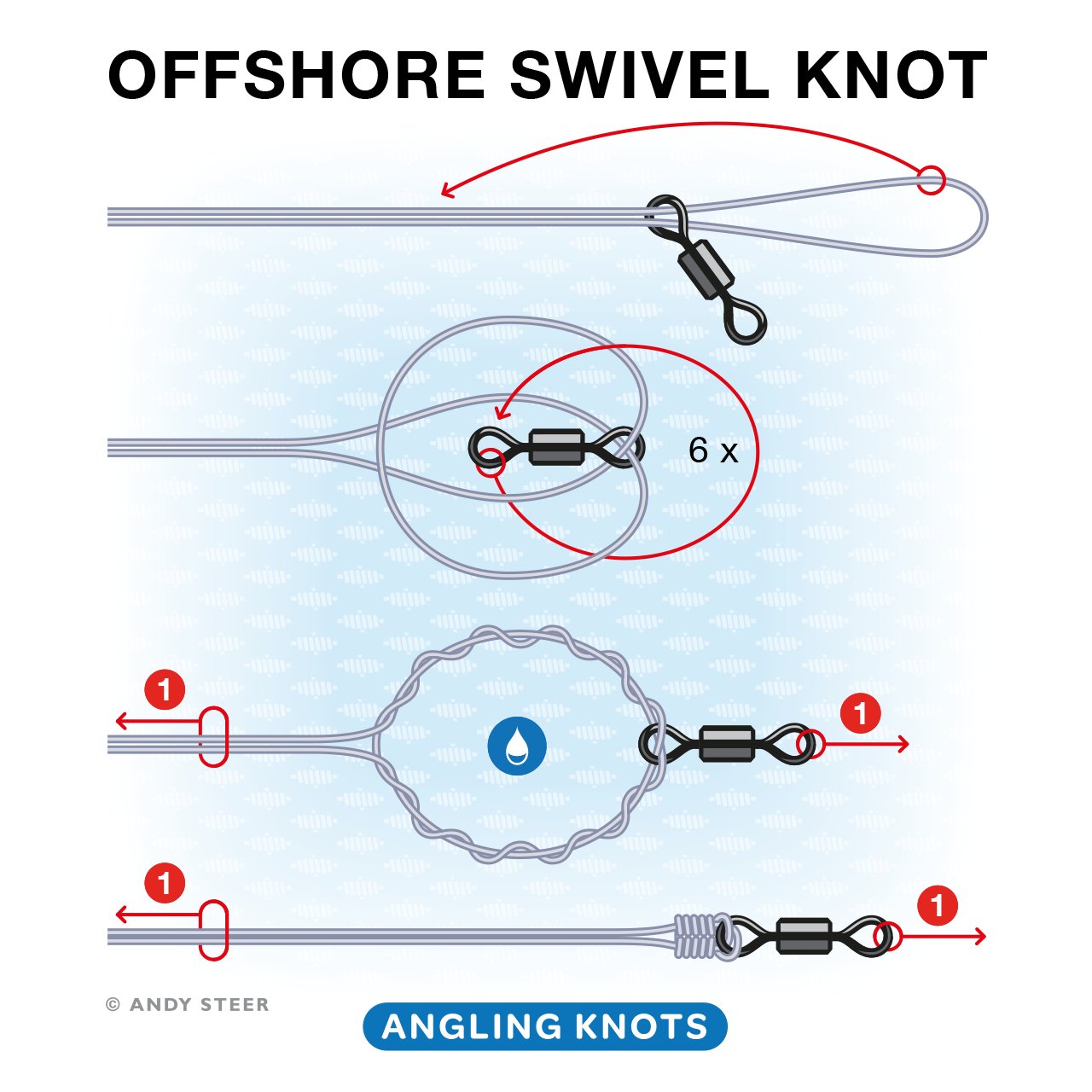 Swivel knot online