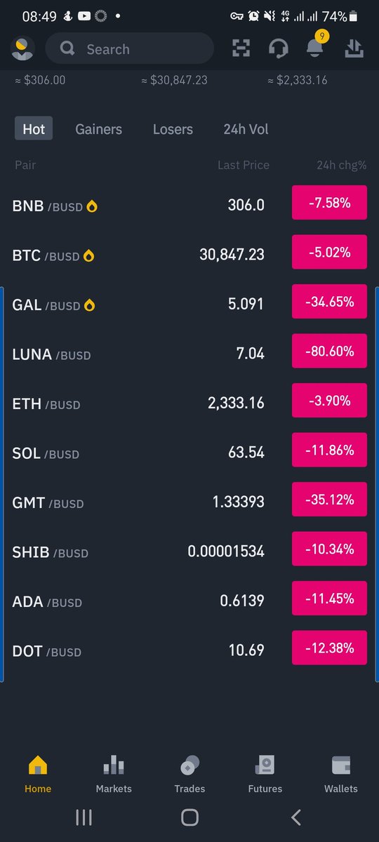 lovecrypto4ever's tweet photo. Any body know s what is going on? https://t.co/XvVC8ZbRH1