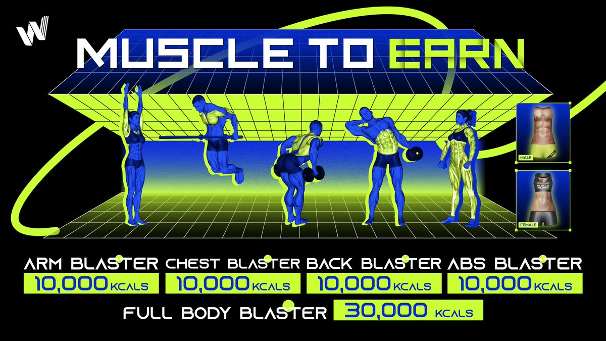 WIRTUALapp's tweet photo. 📣New Challenge Alert! "Muscle to earn”
 
✅Type of activity: Working out
✅Start date: 11th May
 
It's FREE🚀
 
#WIRTUAL #Exercisetoearn #Workingout https://t.co/R7RxDLVBh4