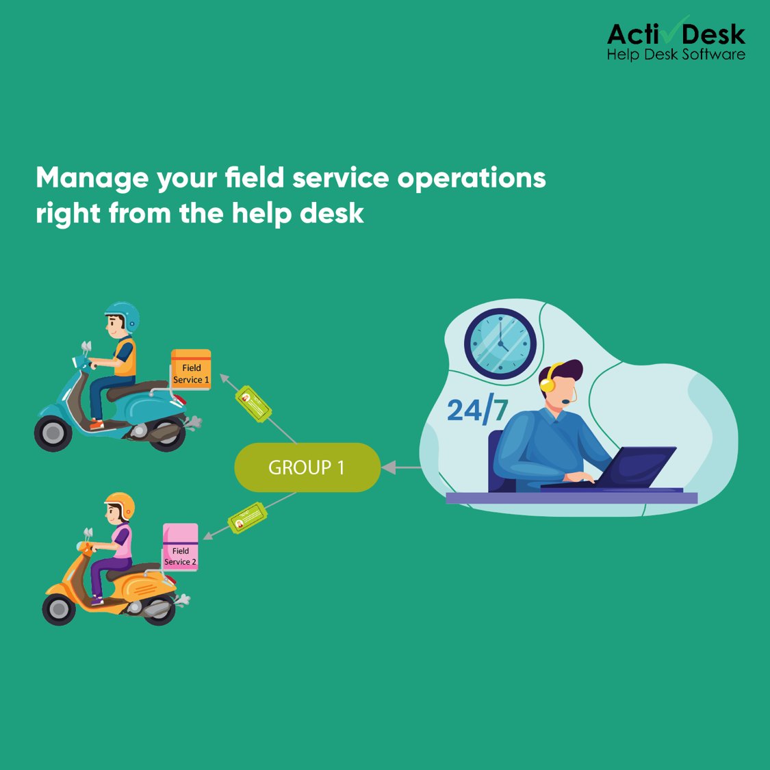ActivDesk Help Desk Software (@DeskActiv) / Posts / X