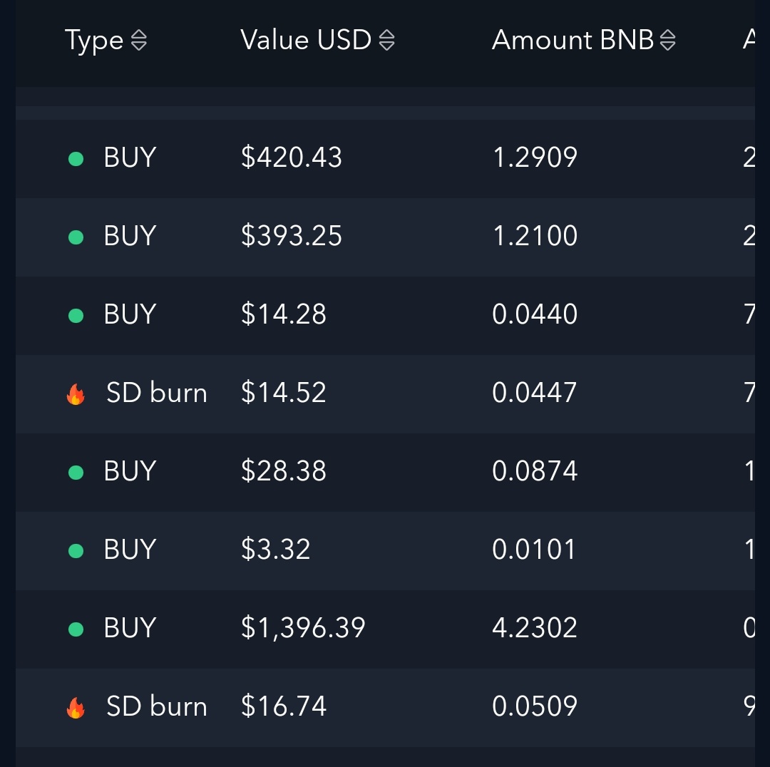 Britan2722's tweet photo. @BscInsider_Defi @babydoge @InuSaitama @FEGtoken @CheemsInu #FEG #FEGtoken #FEGex #SmartDeFi 

What's your idea about 24h burning system on #FEGex just for #FEG 😉

what's your idea about the price of #FEGtoken for near future 🤔!!!
I think it's clear 🔥🔥🔥🚀

💢 Suggestion : Raed more about #FEG 😎
@fegqueen4life @RTRcrypto @Ste_Cha_FEG https://t.co/OKJPseM0o7