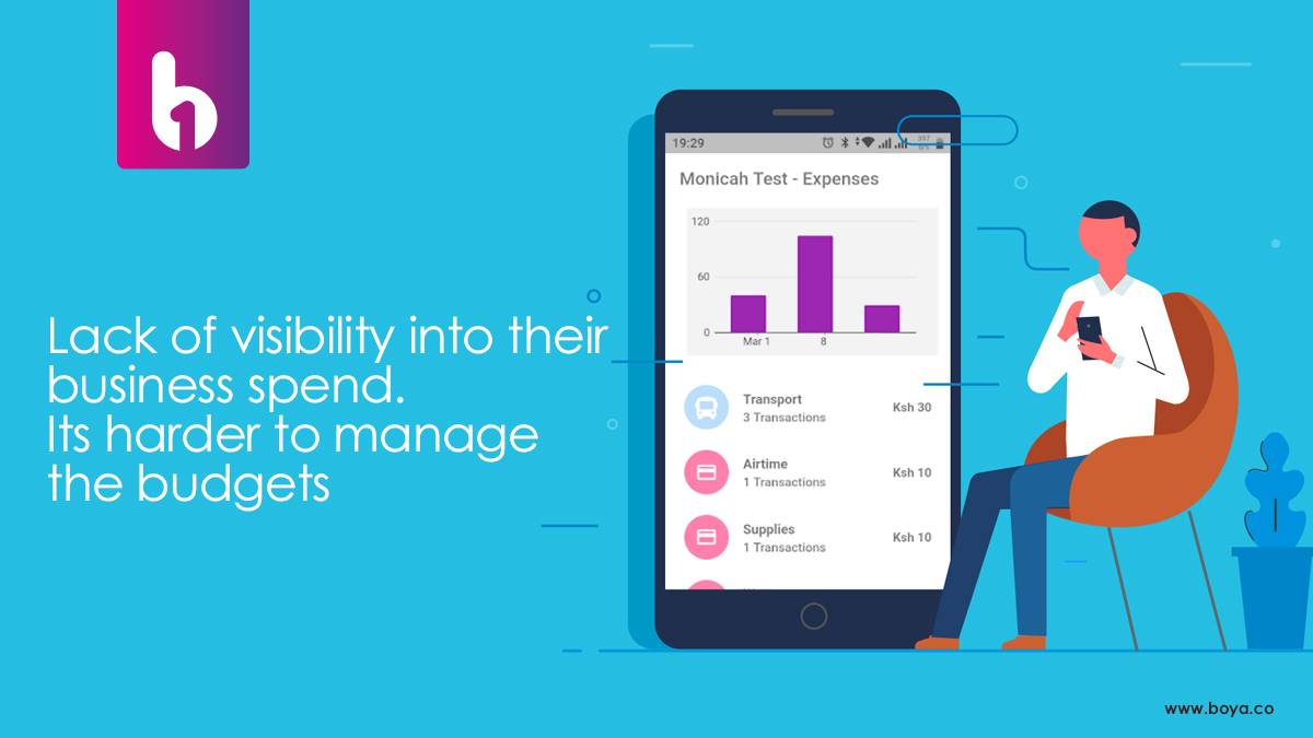Boya_Inc's tweet photo. Small businesses face a lot of challenges, especially in their early stages. Boya comes in handy to help these small businesses solve three significant problems.πͺπͺ
1/5
#onlywithboya
#boyaapp
#SmallBusiness
#smallbusinessowners https://t.co/kUv5kKUopa